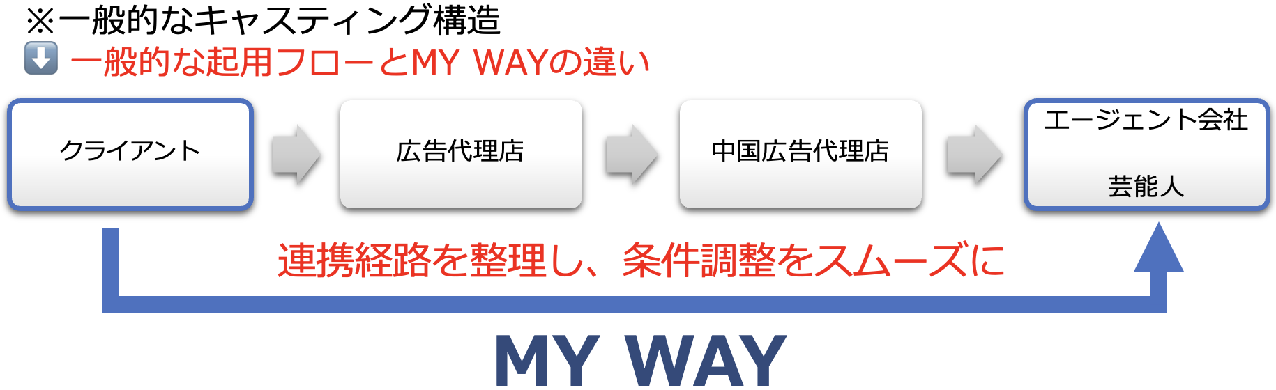 WX20260215-204321@2x