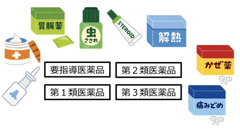 WX20260813-163735@2x 中国SNS投稿をブランド資産として蓄積するイメージ
