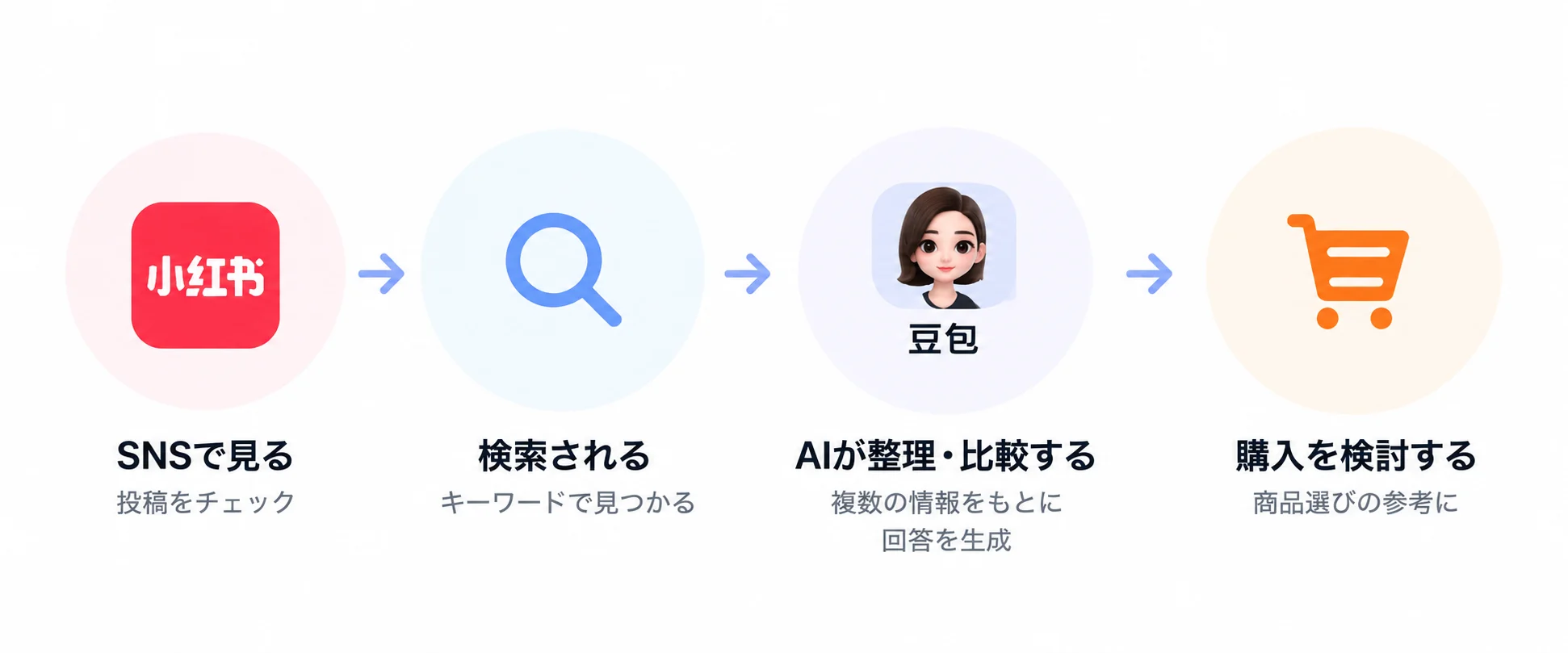 55e1a934-7b69-4073-ba4c-5524afa44c83